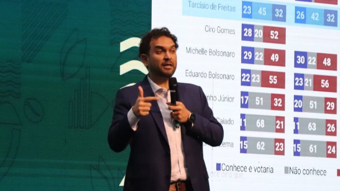 Felipe Nunes, CEO da Quaest, recebe cidadania honorária na Câmara de BH